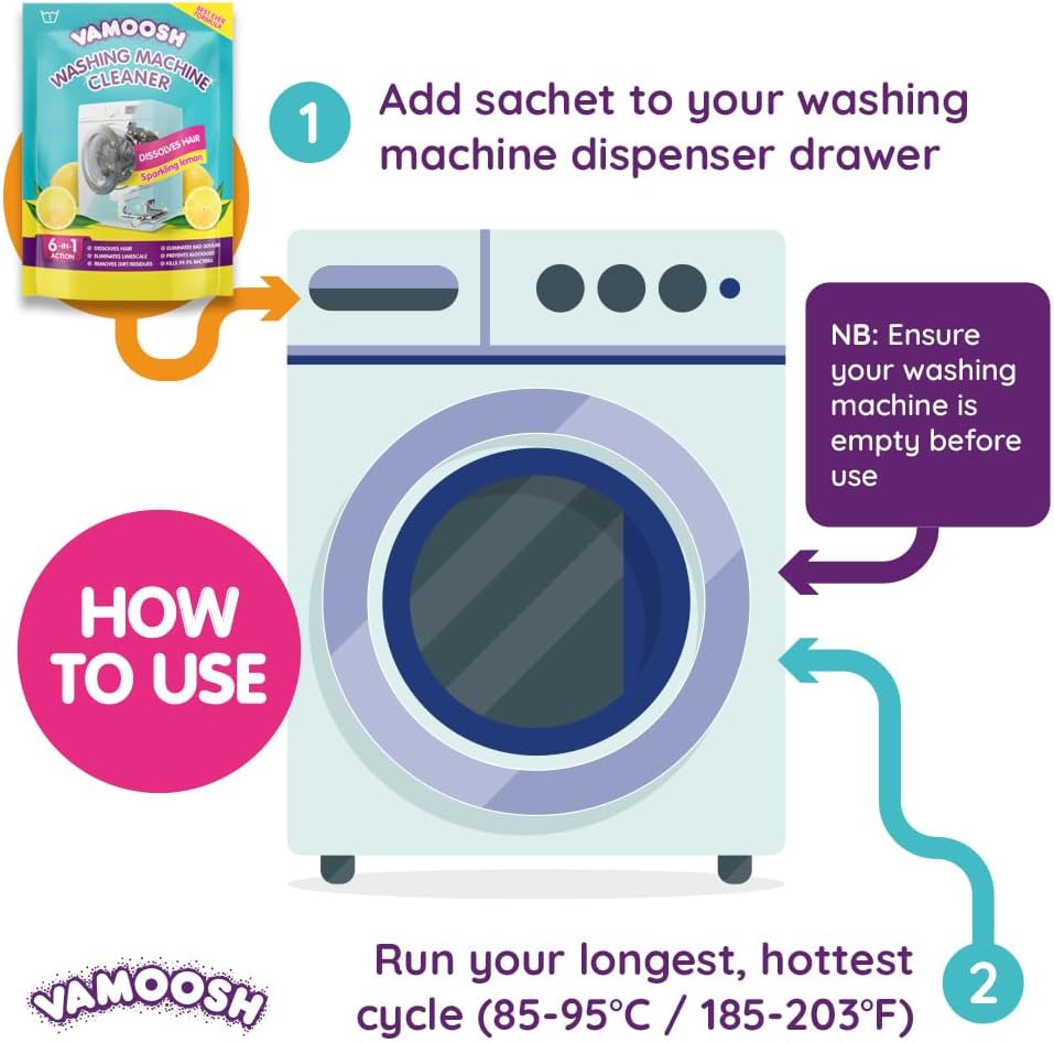 Washing Machine Cleaner Bundle